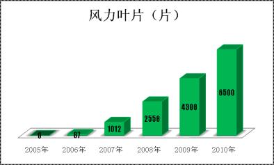 乐鱼体育app下载 - 乐鱼体育最新官方下载