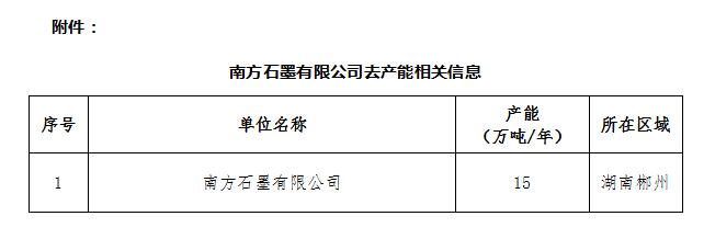 乐鱼体育app下载 - 乐鱼体育最新官方下载