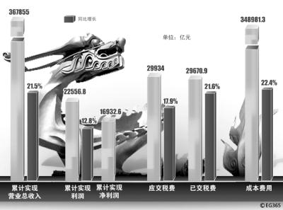 乐鱼体育app下载 - 乐鱼体育最新官方下载