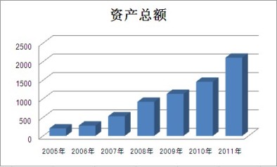 乐鱼体育app下载 - 乐鱼体育最新官方下载