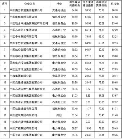 乐鱼体育app下载 - 乐鱼体育最新官方下载